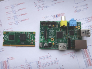Računalniški modul Raspberry Pi in Raspberry Pi