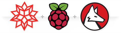 Raspberry Pi + Wolfram