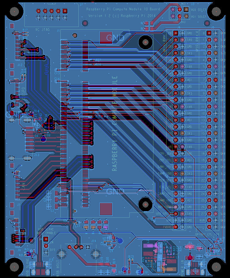 Vhodnoizhodna plošča Računalniškega modula Raspberry Pi - oblikovne datoteke